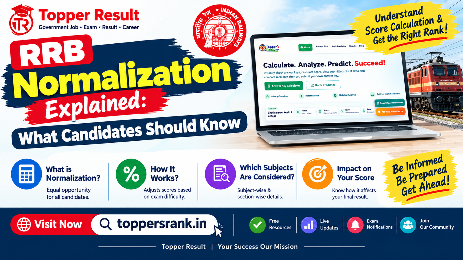 RRB Normalization Explained: What Candidates Should Know poster